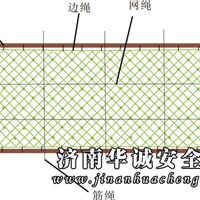 華誠濟南密目式安全網 保障安全，信賴品牌